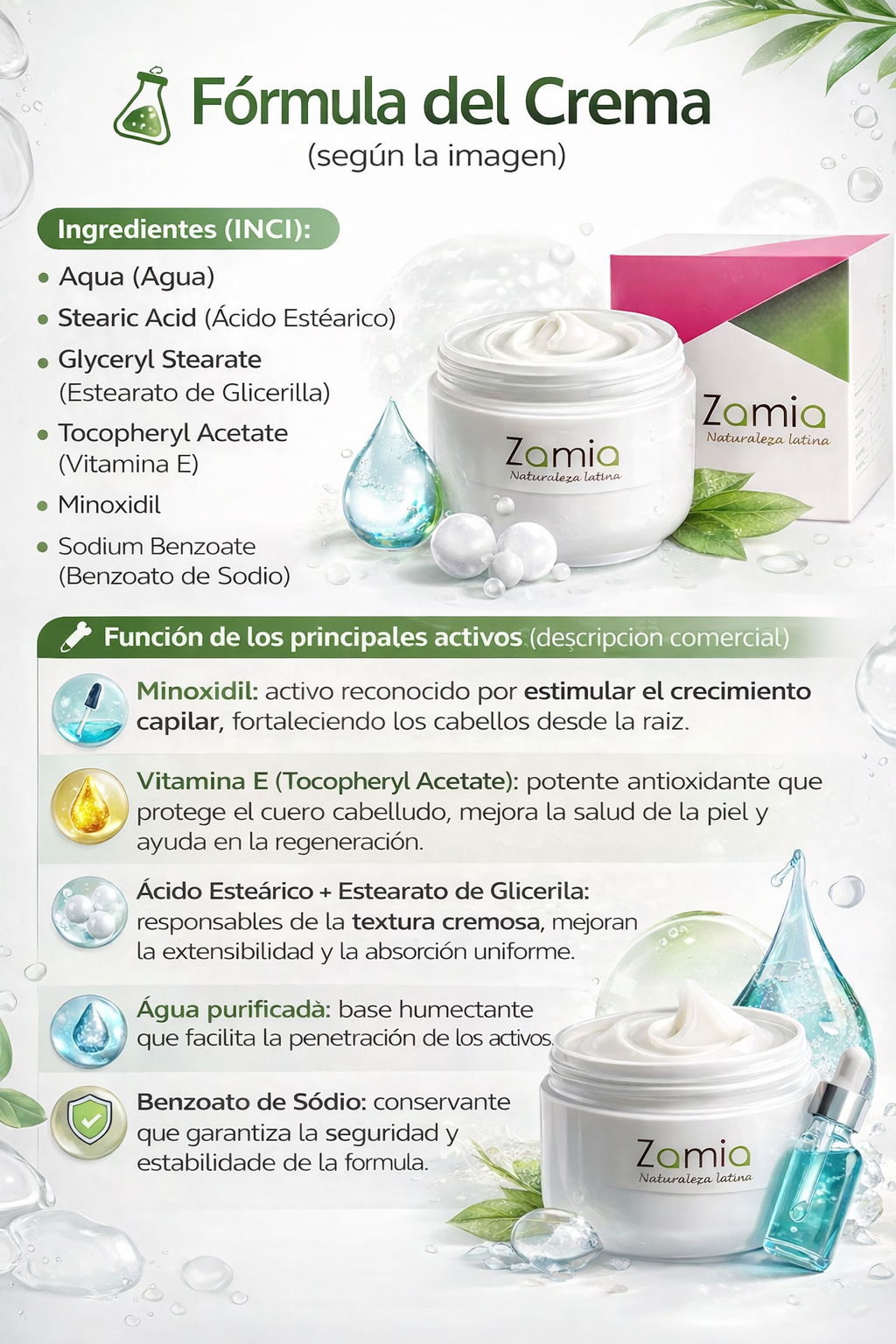 1 OUHOE + 1 MINOXIDIL +  1 SHAMPOO CRECIMIENTO